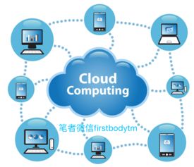 5G、AI、物聯網、硬件、軟件與大數據的協同發展 互聯網數據服務的核心支柱